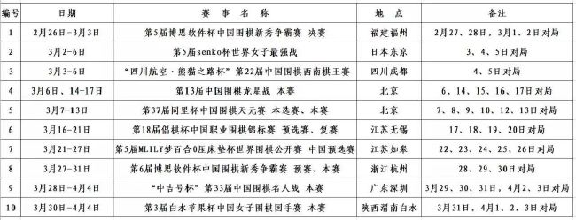 1945年4月，德国纳粹已成强弩之末，第二次世界年夜战行将落下帷幕，烽火正转向德国本土。绰号“战争老爹”的坦克小队队长唐·柯利尔（布拉德·皮特 Brad Pitt 饰）方才与战友履历了一场决死之战，怠倦和愤慨早已胜过了对战争的惊骇。休整时代，从没有过疆场经验的打字员诺曼（罗根·勒曼 Logan Lerman 饰）被分到唐的坦克“狂怒”上。诺曼对本身的遭受忿忿不服，也没法安然接管新战友卤莽残暴的一面。接到新的使命后，唐率领坦克小队前去下一个城镇作自愿，但是一路上却遭到德军固执的抵当。